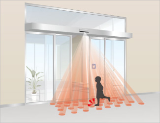 3H-IR14TS_safety detection area