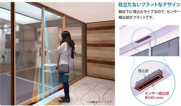 無目内蔵型省エネ自動ドアセンサー