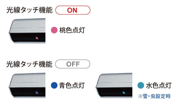 HA-Tシリーズ_光線タッチ機能OFF