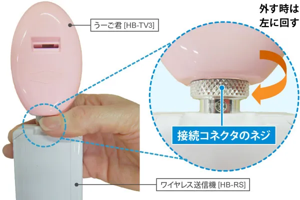 正しい外し方