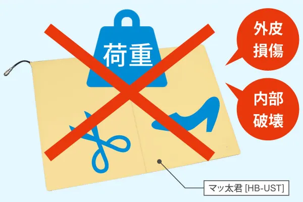 衝撃による破壊
