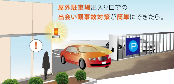 レーダーセンサー「HM-R1」の使用イメージ