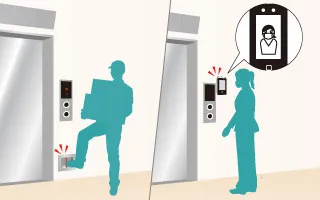 非接触エレベーター