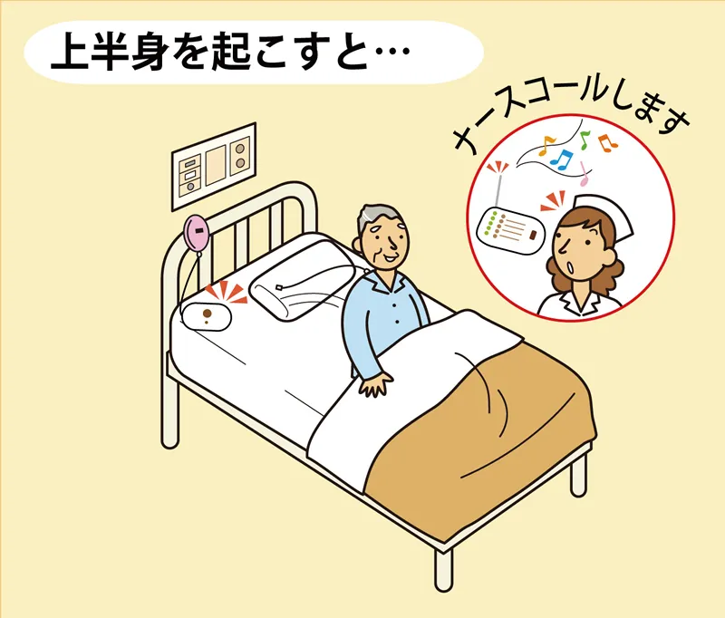 施設で使っていた離床センサーをナースコールが無くても使えて助かった。