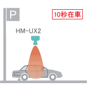 HM-UX2検知イメージ