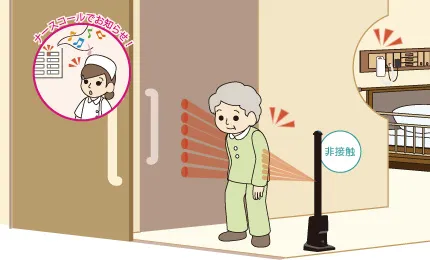 病室出入口に設置