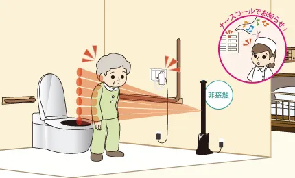 トイレに設置