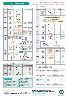 ナースコール 対応表
