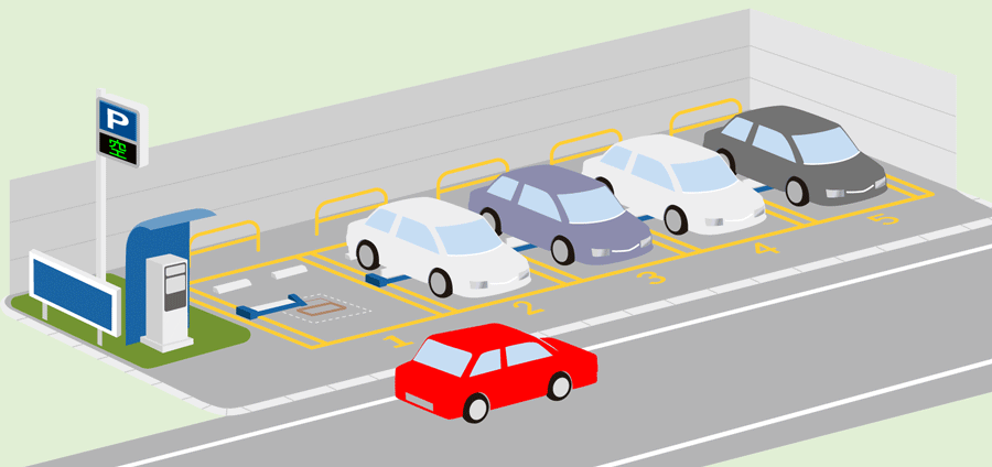 HM-LC7の使用イメージ