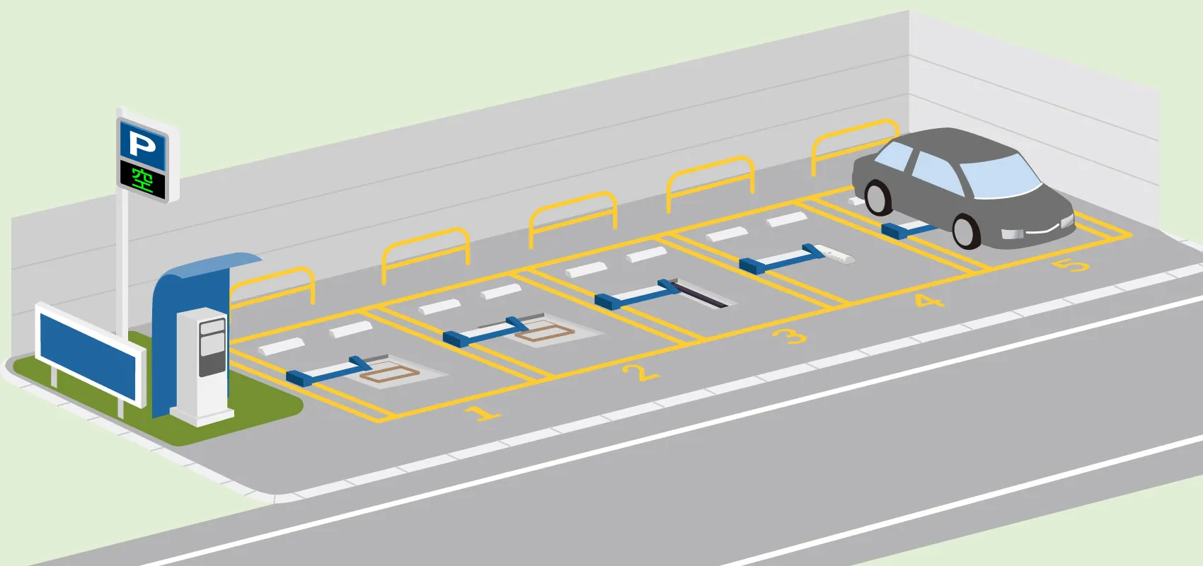 コインパーキング車両検知センサー使用イメージ