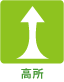高所（検知）