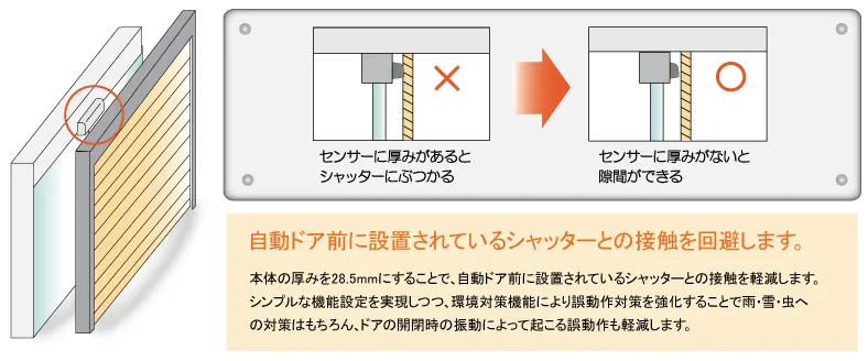 りんね様確認ページ ORENZNERO（オレンズネロ）のパイプ収納方法（保管方法