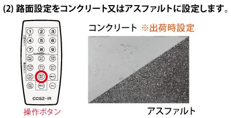 路面種類設定