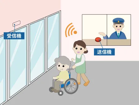 福祉施設の自動ドア（DLW-3T）