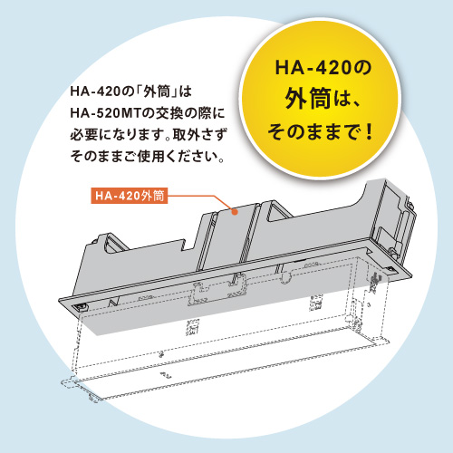 赤外線センサー 無目内蔵型　HA-520MT