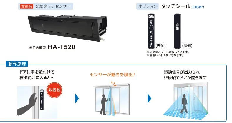 非接触でドアを開閉できる赤外線センサー