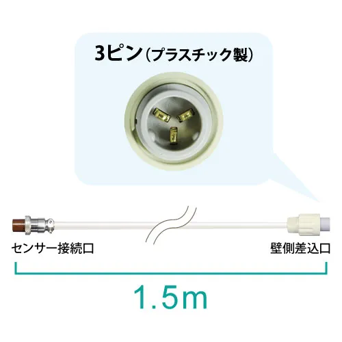 ナースコール接続ケーブル HB-CE-I3J-1.5m