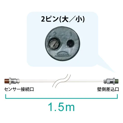 ナースコール接続ケーブル HB-CE-IK2-1.5m