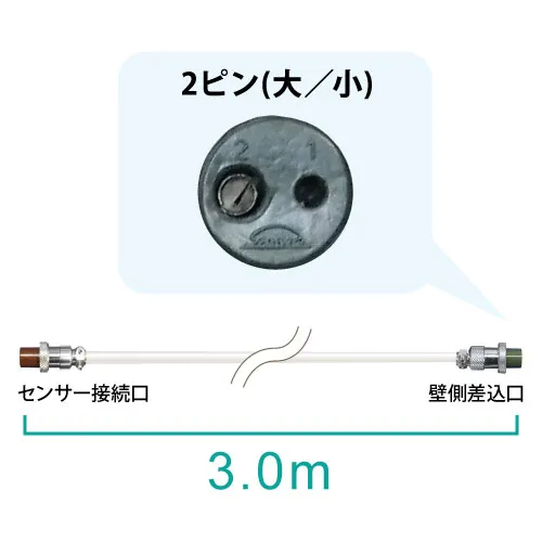 ナースコール接続ケーブル HB-CE-IK2-3.0m