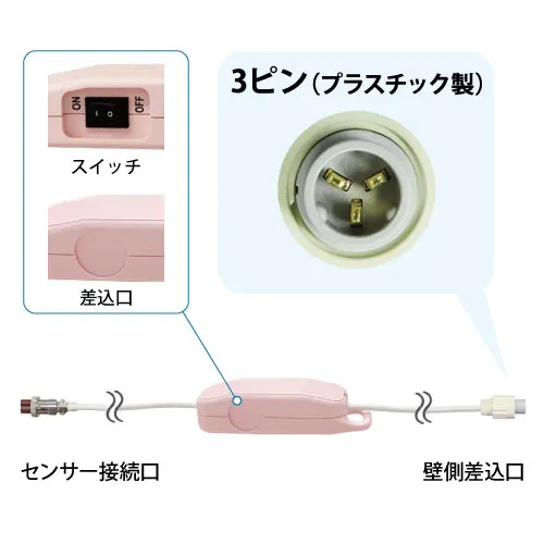 ナースコール接続ケーブル HB-CN-I3J