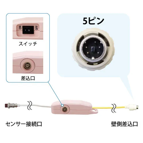 ナースコール接続ケーブル HB-CS-I5F
