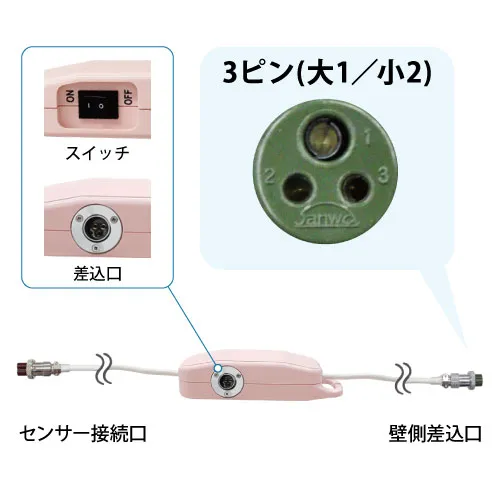 ナースコール接続ケーブル HB-CS-K3（有線）