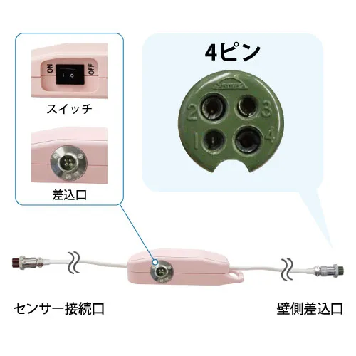 ナースコール接続ケーブル HB-CS-K4（有線）