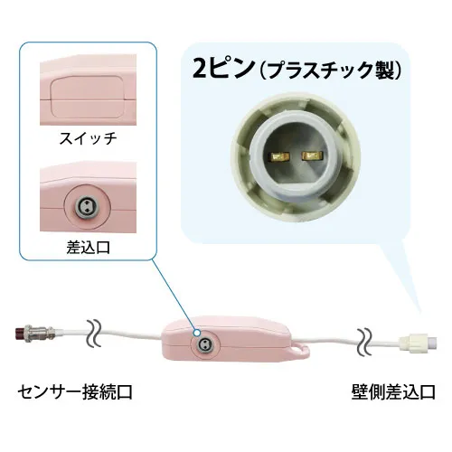 ナースコール接続ケーブル HB-CT-I2J