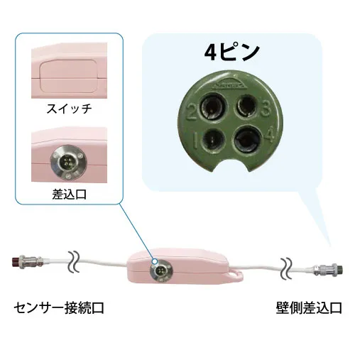 ナースコール接続ケーブル HB-CT-I4