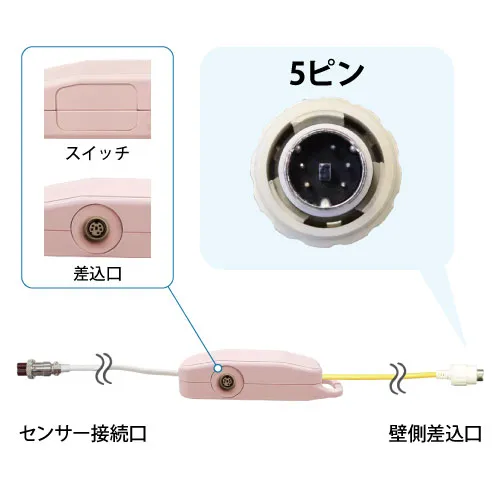 ナースコール接続ケーブル HB-CT-I5F