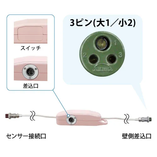 ナースコール接続ケーブル HB-CT-K3