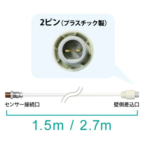 ナースコール接続ケーブル HB-EN-I2J-1.5m/2.7m