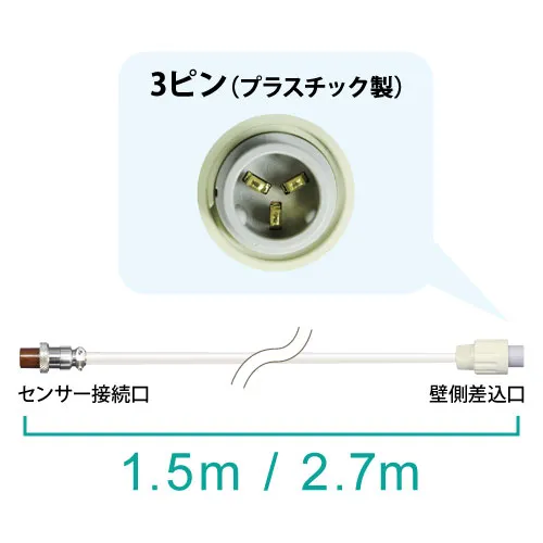 ナースコール接続ケーブル HB-EN-I3J-1.5m/2.7m