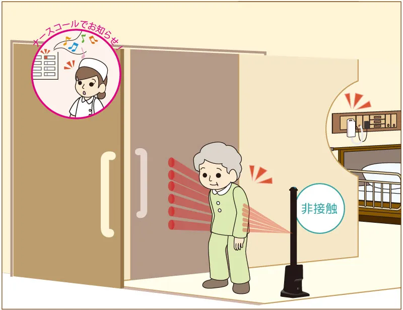 置くだけポール君の設置例_病室出入口