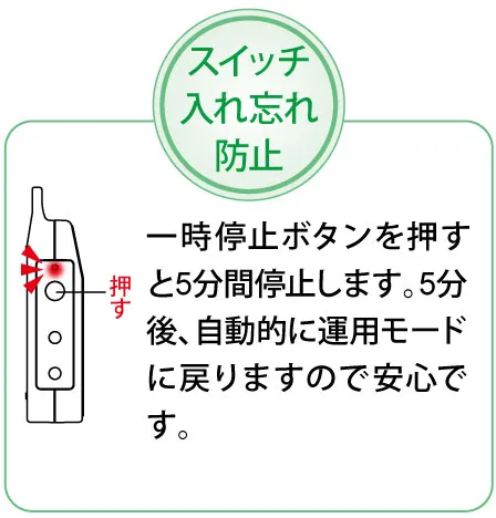 スイッチ入れ忘れ防止