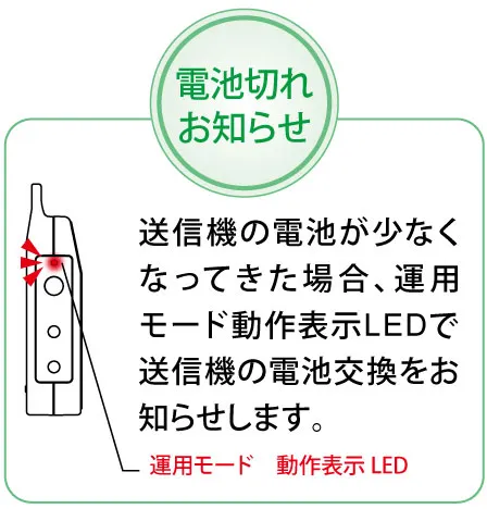 電池切れお知らせ