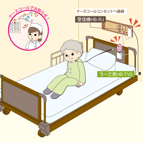 ホトロングループhotron ホトロングループhotron
