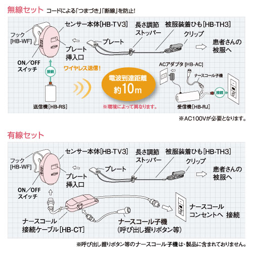 ホトロングループhotron ホトロングループhotron