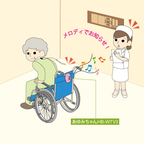 車椅子用体動コール　あゆみちゃん　HB-WTV3
