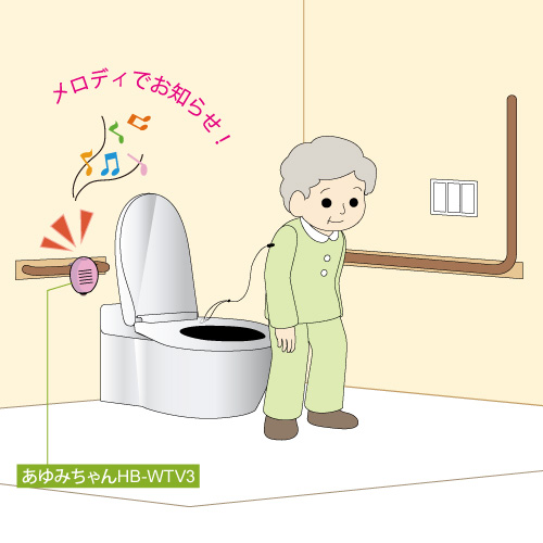 車椅子用体動コール Hb Wtv3 あゆみちゃん ホトロングループhotron