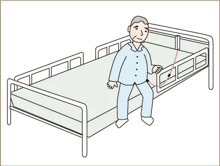 ①ベッドからの起き上がり検知