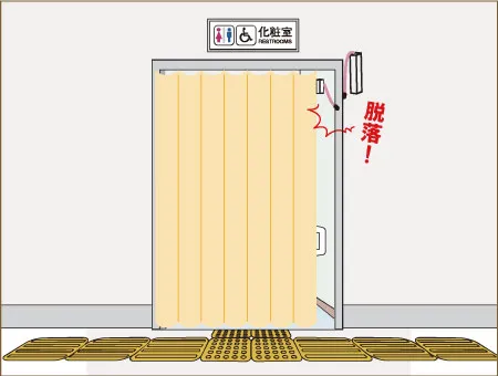 ④カーテンの開閉検知