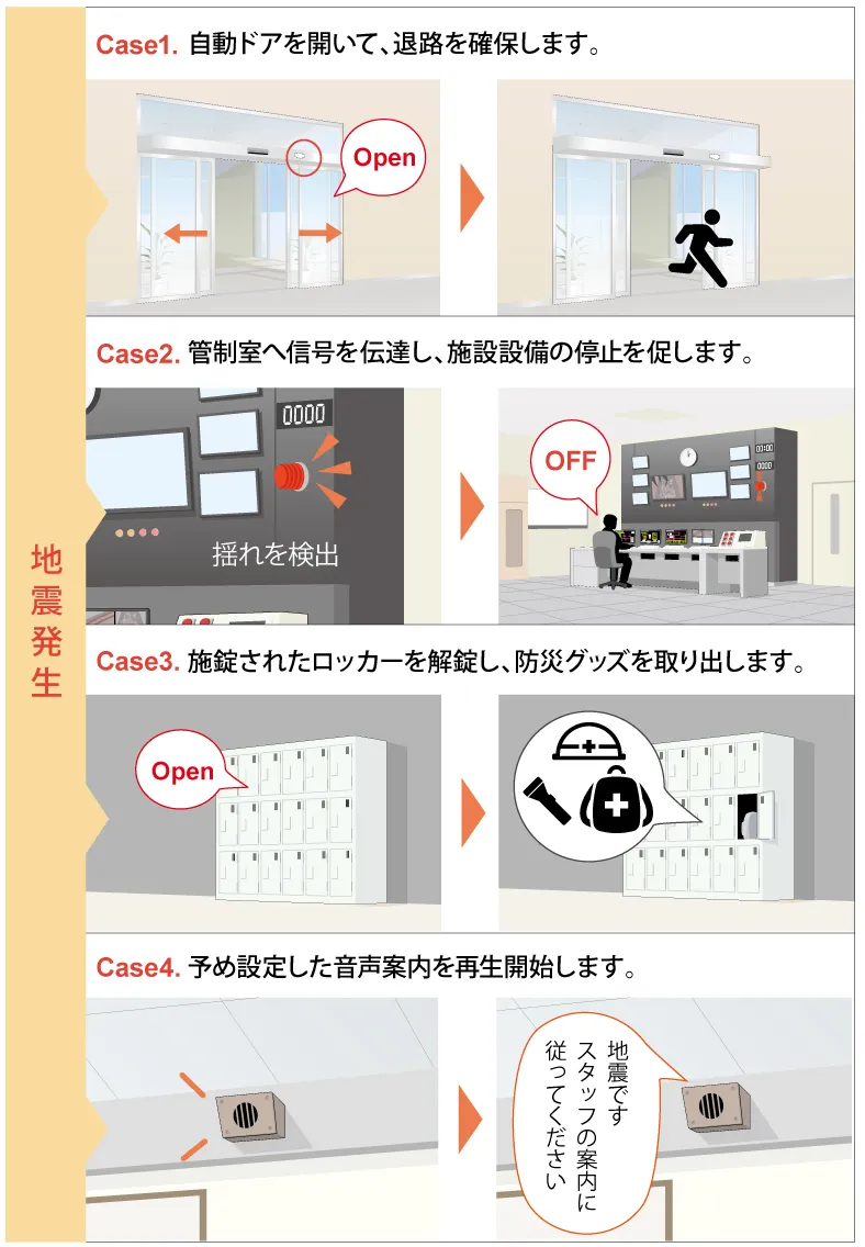 利用イメージ