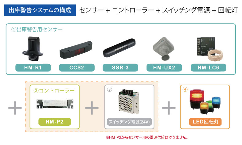 歩行者と接触する危険がある現場にSSR-3は最適です！