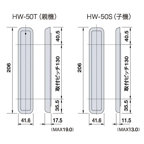 db_item_HW-50T_50S_03.webp db_item_HW-50T_50S_03.webp
