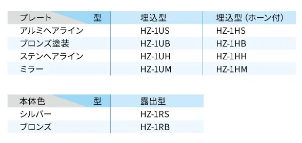 センサーの種類