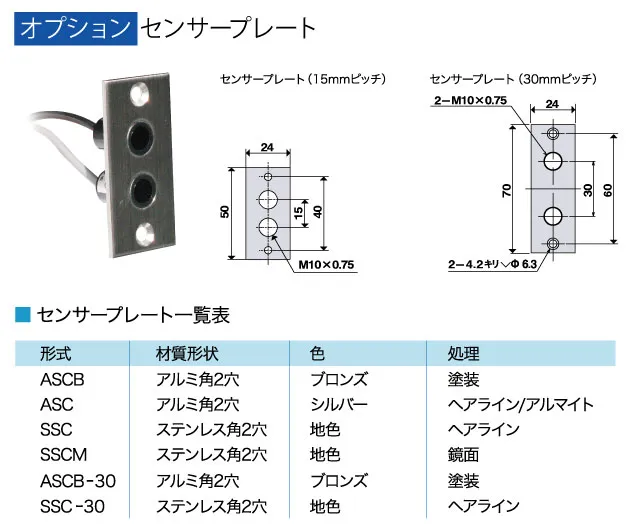 オプション