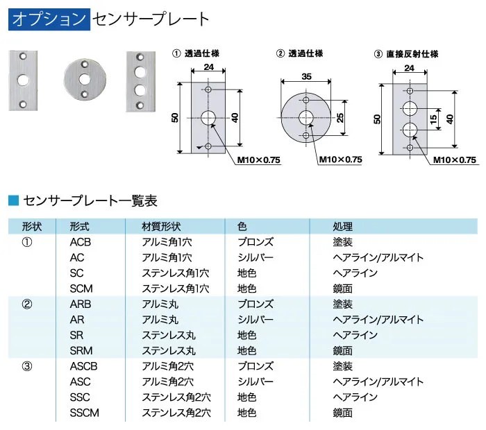 オプション