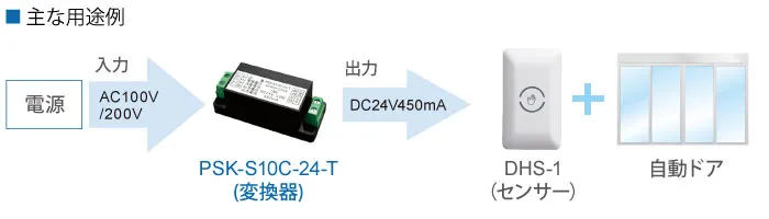 小型直流電源ユニット