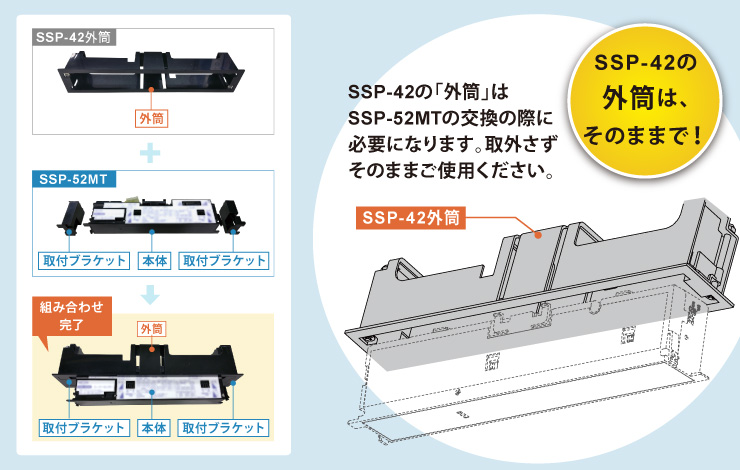 SSP-42交換の際の製品構成